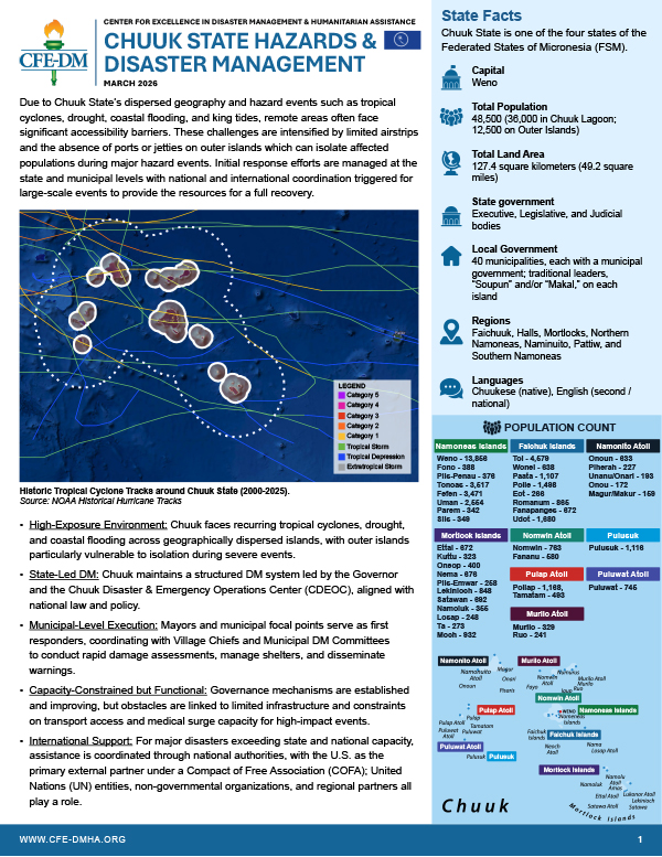 Chuuk Factsheet 2025