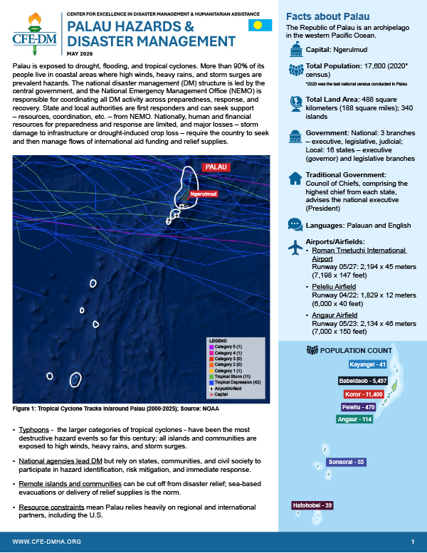 Palau Factsheet 2026