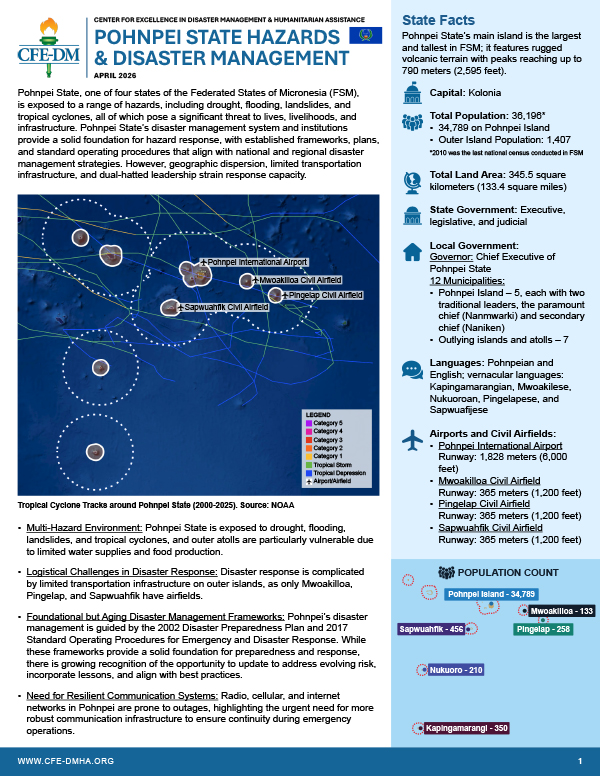 Pohnpei Factsheet 2026