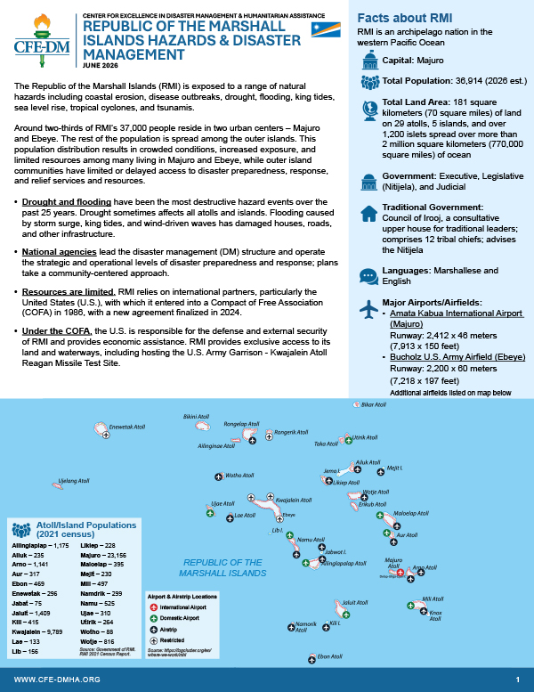 Marshall Islands Factsheet 2026